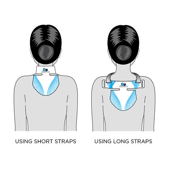 Dermaceuticals L.E.D. NECK & DECOLLETE 