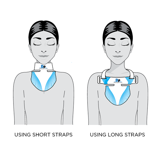 Dermaceuticals L.E.D. NECK & DECOLLETE 